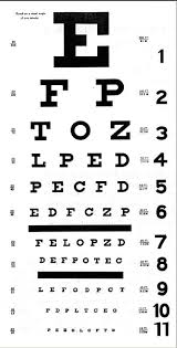 Snellen Visual Acuity Chart Eye Chart Lettering Printable Image