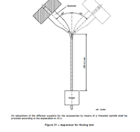 PTL Flexing Test Swivel Machine,Flexing Test Swivel Machine ...