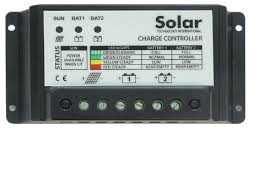 calculating your solar power requirements