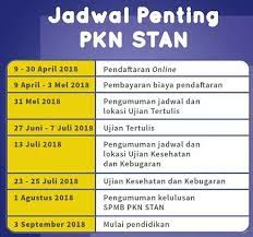Download soal stan 2019 pdf. Informasi Pendaftaran Stan 2019 Dan Jadwal Spmb Pkn Stan