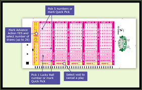 66 systematic lotto max frequency chart