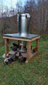 We did not find results for: Started With A Moultrie Deer Feeder That Has Multiple Feeding Times And Adjustable Feed Duration Automatic Chicken Feeder Chickens Backyard Chicken Feeders