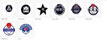 You can modify, copy and distribute the vectors on kasimpasa logo in pnglogos.com. Kasimpasa Logo Aklimdaykenyazayim