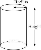 This page examines the properties of a right circular cylinder. Geometry 3 4 Cylinders And Shapes With A Uniform Cross Section Openlearn Open University Mu120 4m7