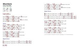 Black And White Three Dog Night Lyrics Shambala Three Dog Night Http Myuke Ca Ukulele Songs Ukulele Music Ukulele Chords Songs