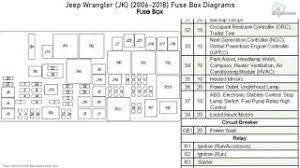 Check spelling or type a new query. Jeep Wrangler Jk 2006 2018 Fuse Box Diagrams Youtube