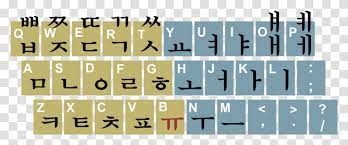 Rd.com knowledge grammar & spelling consider these five words: Korean Keyboard Z South Korean Korean Alphabet Number Word Transparent Png Pngset Com