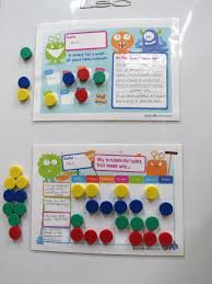 Behaviour Reward Chart For Kids Using Fridge Magnet Ideas
