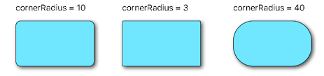 Uiview With Rounded Corners And Drop Shadow Stack Overflow