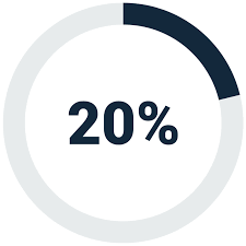 Report Pie Analystic Chart Icon Infographics Chart 3