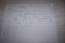 4.5 out of 5 stars 1,196. June 2011 Reading Books With Coffee