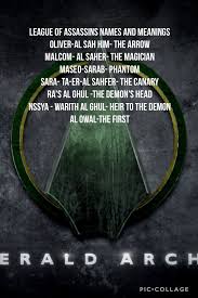League Of Assassins Names League Of Assassins Assassin Names Female Assassin Names