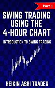 Swing Trading Using The 4 Hour Chart 1 Part 1 Introduction To Swing Trading