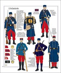Late War French Infantry In World War 1 Submissions Forum French Army Military Uniform World War One