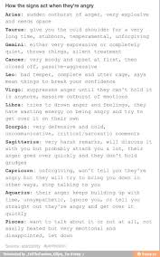 Zodiac sign is taurusread the full article at. The Zodiac Signs Tumblr Google Search Zodiac Star Signs Zodiac Signs Horoscope Zodiac Signs Cancer