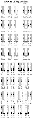 Tablature Download October 2014 High Spirits Flutes Native American Flute Music Native American Flute Native American Music