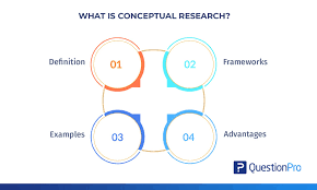 In this type of research, if the conceptual framework is ready only relevant information and literature needs to be sorted. Conceptual Research Definition Framework Example And Advantages