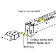 Introduction to package types of optical transceiver modules ...