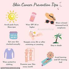 Cancer council kids sunscreen spf 50+ 110ml. Lwvpzz0uhbpddm