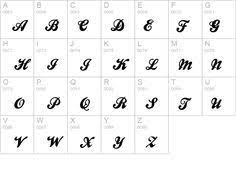 Písma této kategorie «ozdobná písma». 41 Ozdobne Pismo Ideas Typografia Fonty Vzory Pre Strojove Vysivanie