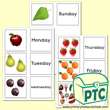 What did he eat on saturday? Days Of The Week Food Matching Cards The Very Hungry Caterpillar Primary Treasure Chest