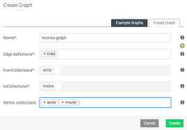 Actress images zip leads to: Keylines Integration Tutorials Arangodb Cambridge Intelligence