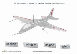 Pin On Commercial Airplane Party