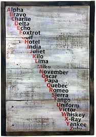 Air traffic controllers, for example, often use the nato phonetic alphabet to communicate with pilots, and this is especially important when they would otherwise be difficult to understand. Nato Phonetic Alphabet On Rustic Boards Ebay