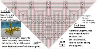 Libya ordusunun gelecekteki komutanları, türk silahlı kuvvetleri tarafından eğitilecek. Five Headed Hydra Cp By Tim Rickman 192 Tim Rickman Origami Facebook