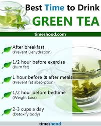 Pin On Healing Naturally