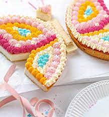 schmetterlingskuchen zum kindergeburtstag kuchen kindergeburtstag schmetterling schmetterling kuchen schmetterlingskuchen