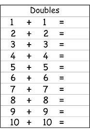 You can find more relevant maths worksheets for kids on our website. Math Worksheets For Grade 1 For Children Task Cute766