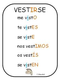 Spanish Verbs Present Tense Of Vestirse To Get Dressed Spanish Verbs Teaching Spanish Spanish Reflexive Verbs
