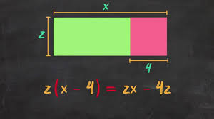 Un año posee en un total de 31.536.000 segundos. Matematicas Tamayo 13 Figuras Geometricas Y Expresiones Equivalentes Facebook
