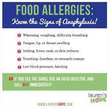Casein Free Living Resources Food Allergies Awareness Food Allergies Allergies