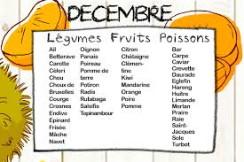 Le Panier Fute Du Mois Decembre Mmmdouceursmaison Com