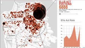 Ellis Act Evictions San Francisco Anti Eviction Mapping