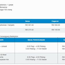 Kami menyediakan van toyota hiace untuk disewa dengan harga mampu milik dan prosedur yang mudah. Cara Sewa Dewan Mbsa Berita Viral