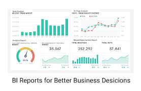 An Incredible Powerhouse Of Seo Tool Get Free Trial At Hashtag Seo Seotool Hashtag Seoreport Website Optimization Optimization Coding Standards