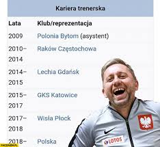 Lechia gdańsk is most famously the local football team but the lechia gdańsk club has representative teams in a multitude of sports. Jerzy Brzeczek Kariera Trenerska Wikipedia Polonia Rakow Lechia Gks Wisla Paczaizm Pl