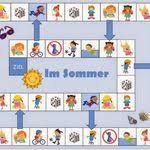 Epingle Sur S Saison Ete