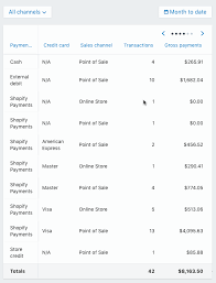 Https Encrypted Tbn0 Gstatic Com Images Q Tbn And9gcqjw2m 8mq1r Wxmwae0 Q5fuh7wvgbtn7sxa Usqp Cau