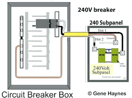 60 Amp Sub Panel 7stacks Co