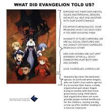 When every single one of you all died trying to replace lilim/humanity as  Earth's true dominant lifeforms but the lilim screwed themselves up  anyways... : r/evangelionmemes