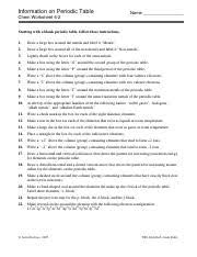 30 chemistry periodic table worksheet 2 answer key expensive from introduction to periodic table lab activity worksheet answer key , source:recycoil.us. 6 2infoonpt Pdf Information On Periodic Table Chem Worksheet 6 2 Name Starting With A Blank Periodic Table Follow These Instructions 1 Draw A Large Course Hero
