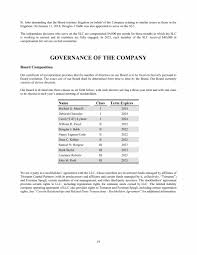 EL POLLO LOCO HOLDINGS, INC. 2022 NPS