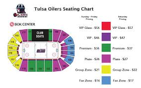 Tulsaseatingchart Tulsa Oilers