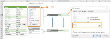 I made a video explaining how to make dropdowns without duplicate values. How To Create A Dynamic Drop Down List Excel Using The Unique And Filter Functions