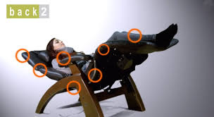 The cozzia dual power zg recliner proved to be the absolute best zero gravity recliner office chair. The Perfect Chair Zero Gravity Recliner Youtube