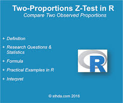 Two Proportions Z Test In R Easy Guides Wiki Sthda